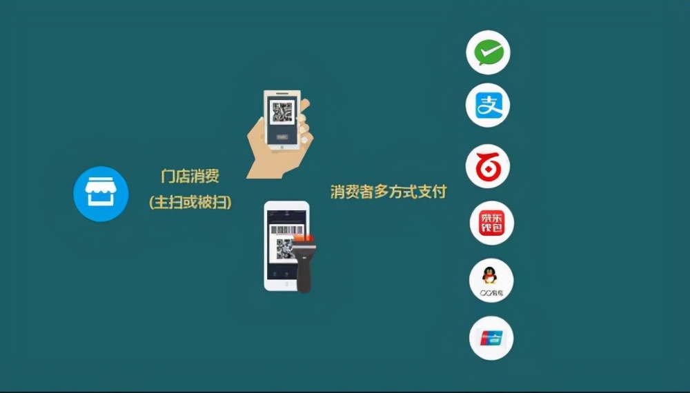 微信异地不让收款怎么办，微信异地收款受限解决方案