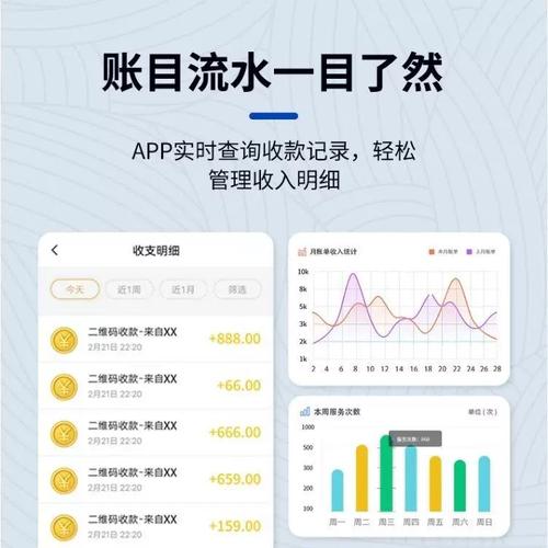 二维码异地收款风控，异地二维码收款风险管控