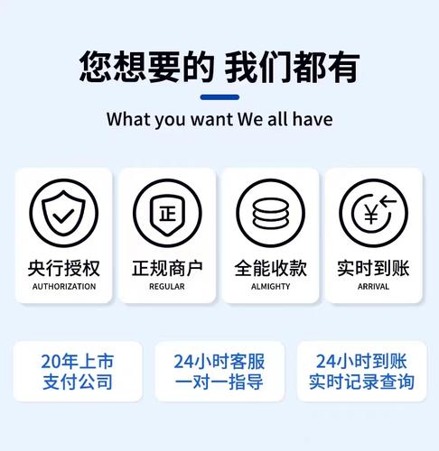 小程序收款手续费怎么算