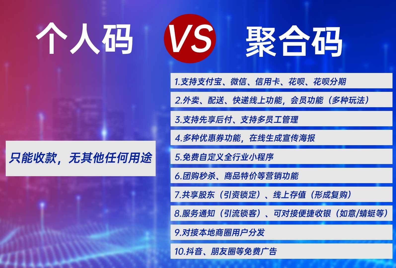 公司个体户微信收款码